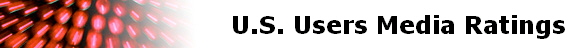 U.S. Users Media Ratings
